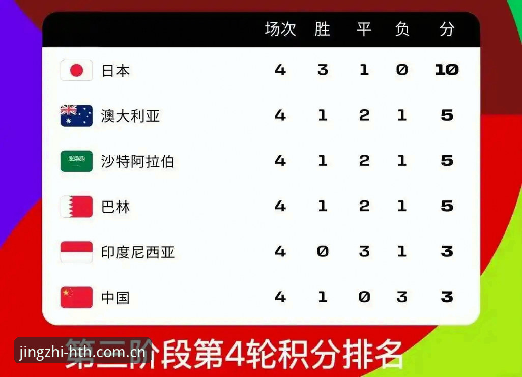 华体会苹果版安装失败 国足vs泰国热身赛观赛指南:武磊百场、阵容磨合与赔率解读