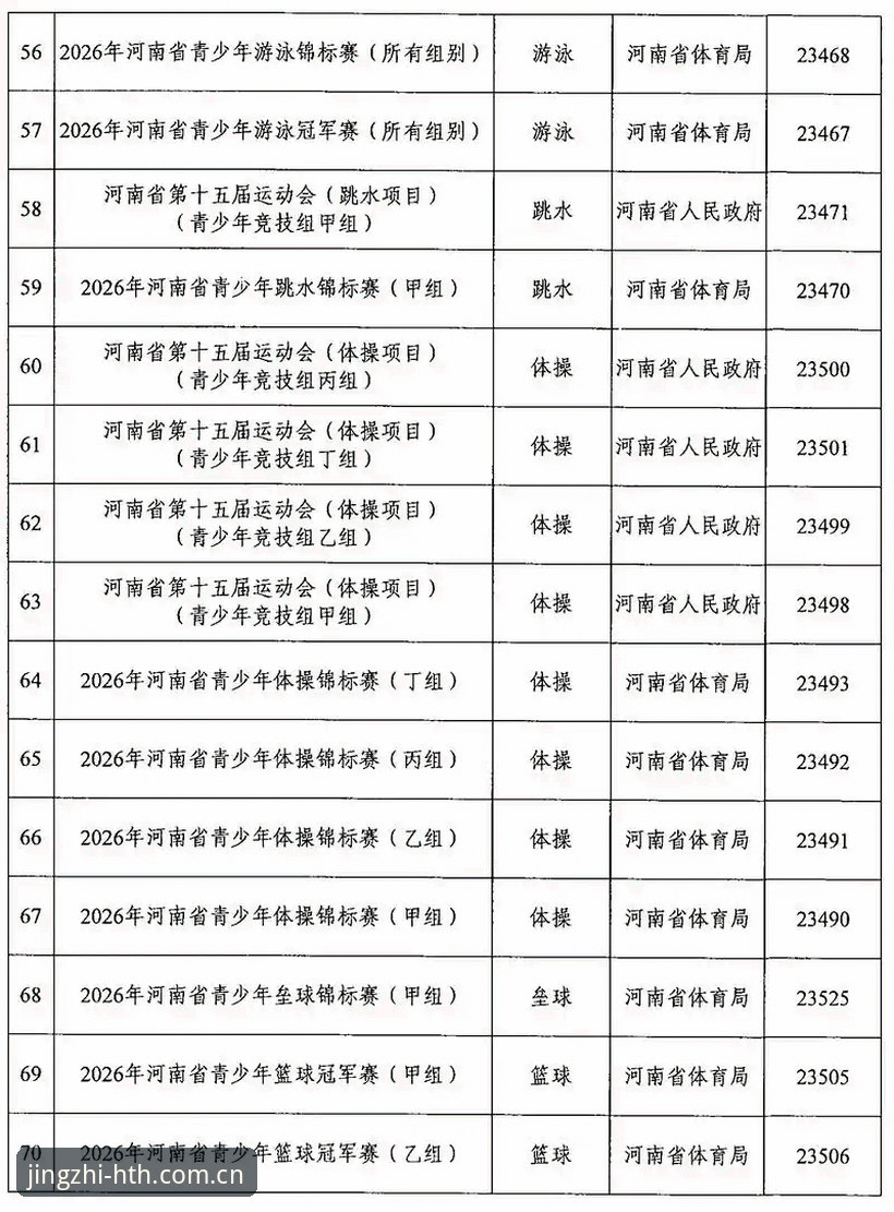 3个关键步骤掌握华体会体育2026最新版下载安装，从注册到赛事分析的完整实操复盘