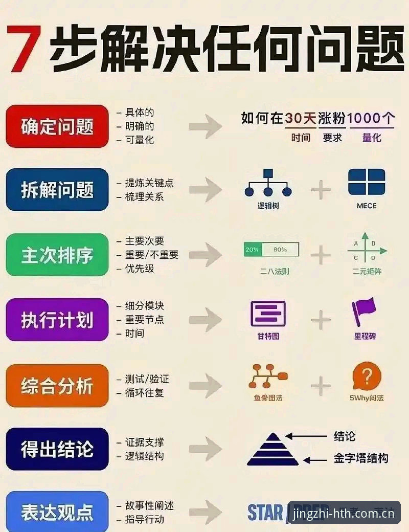 华体会无延迟 3个关键对比,帮你在华体会体育找到无延迟的精致体验决策法
