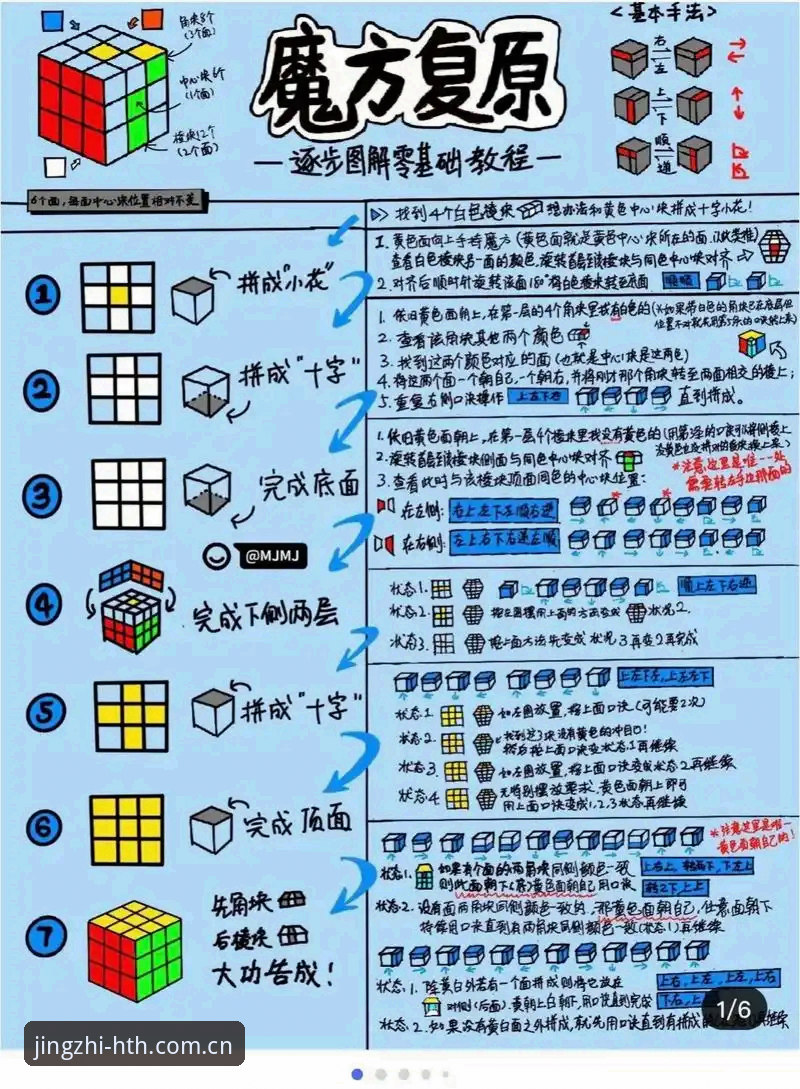 华体会精致体验 华体会精致体验详解:从入门到精通的完整操作指南