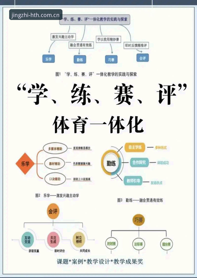 华体会体育精致体验全面解析：从注册到数据跟踪的实战演进