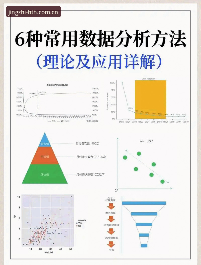 5个必懂细节：华体会官网入口的高阶操作与数据生态观察