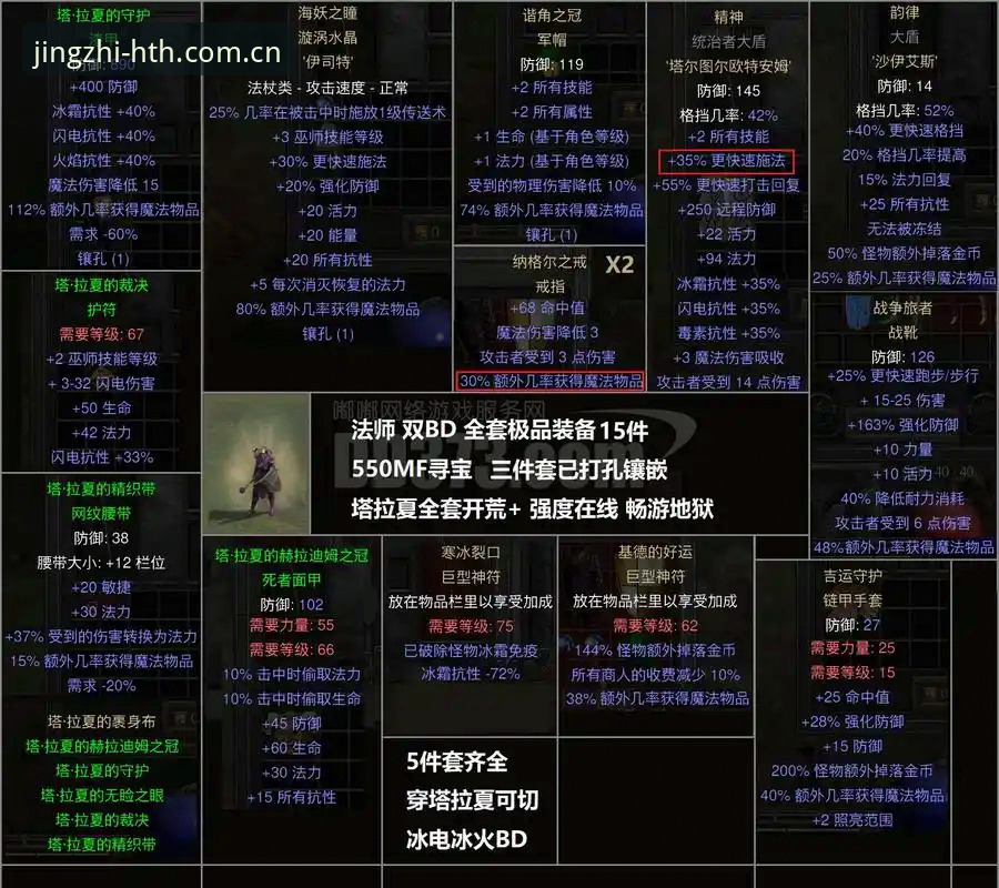 华体会电竞数据 避开五大误区的华体会电竞数据实用指南